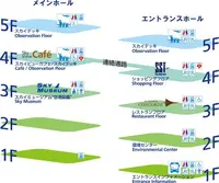 関西空港　関西展望ホールスカイビューの写真・動画_image_159129