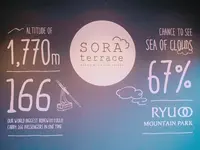 SORA terrace（ソラテラス）の写真・動画_image_164818