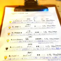BOKKE CRAFT BEERの写真・動画_image_196026