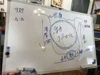 ダイビングスクール マレア沖縄・那覇店の写真・動画_image_196242