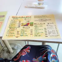 フルーツパーラーフクナガの写真・動画_image_196600