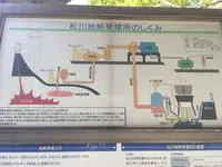 松川地熱発電所の写真・動画_image_214536