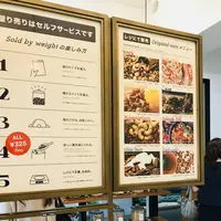 Groovy Nutsの写真・動画_image_220777