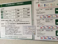 井の頭恩賜公園の写真・動画_image_248470