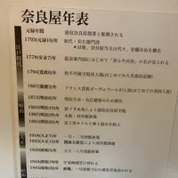 NARAYA CAFE（ナラヤカフェ）の写真・動画_image_251584
