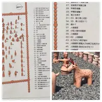 上毛野はにわの里公園の写真・動画_image_297566
