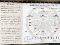 源三窟の写真・動画_image_318089