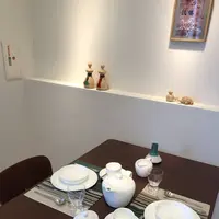 柳宗理記念デザイン研究所の写真・動画_image_330787