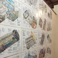 小杉湯の写真・動画_image_331409