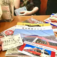 箱根湯本駅の写真・動画_image_331659
