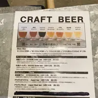 CLANN BY THE RIVER （【旧店名】PITMANS） の写真・動画_image_363917