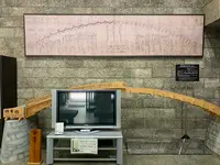 岩国徴古館の写真・動画_image_364946