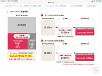 熱海駅の写真・動画_image_368384