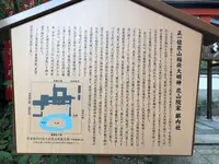 花山院邸跡の写真・動画_image_378391