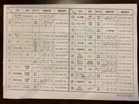 ホテルルートイン名取の写真・動画_image_380837