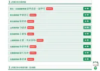 横浜駅の写真・動画_image_383107