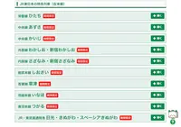 横浜駅の写真・動画_image_383108