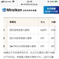 日本科学未来館の写真・動画_image_384922
