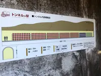 トンネルの駅の写真・動画_image_392356