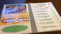 谷中ビアホールの写真・動画_image_409573