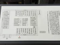 泉岳寺の写真・動画_image_413567