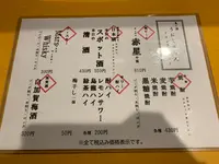 立呑屋 魚と酒 うおしゅらんの写真・動画_image_415272