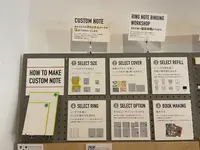 ＆PAPERS(アンドペーパーズ)の写真・動画_image_424852