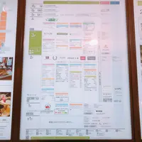 仙台駅の写真・動画_image_430155