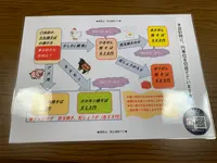 やまな食堂の写真・動画_image_449889