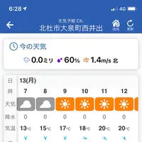 天女山駐車場の写真・動画_image_460587