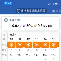権現岳の写真・動画_image_460646
