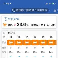 うなぎ松倉の写真・動画_image_467141