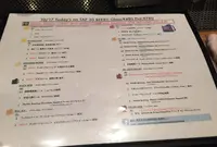 Craft Beer Market 三越前店の写真・動画_image_48178