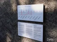 Zytturmの写真・動画_image_490743