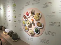 台湾客家文化館の写真・動画_image_516088