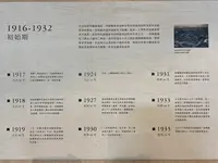 中興文化創意園区の写真・動画_image_527897