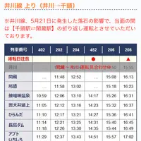 奥大井湖上駅の写真・動画_image_536056