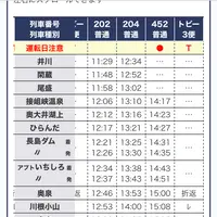 千頭駅の写真・動画_image_539361