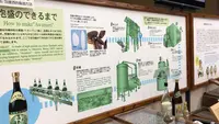 泡盛まさひろギャラリー（Awamori Masahiro Gallery）の写真・動画_image_552856