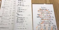 野菜の酒場。クサワケの写真・動画_image_558938