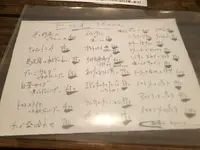 【閉業】酒場ル kemiaの写真・動画_image_566874