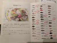 鎌倉パークホテルの写真・動画_image_594429