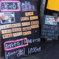 藤浪の写真・動画_image_594710