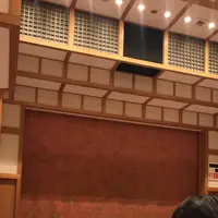 深川江戸資料館の写真・動画_image_602982