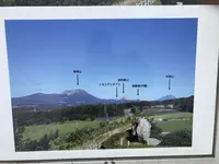 有珠山SA (上り)の写真・動画_image_608337