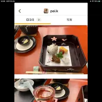 吉泉館竹翠亭の写真・動画_image_613449