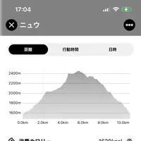 諏訪ICの写真・動画_image_619408