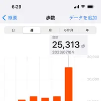 諏訪ICの写真・動画_image_619410