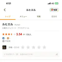 自家製イタリアンジェラートの店Ruhielの写真・動画_image_624812