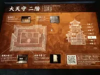 姫路城の写真・動画_image_630060